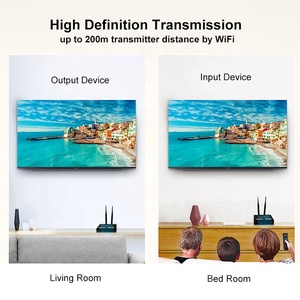 Yinzam 1080P Không Dây <span class=keywords><strong>HD</strong></span> Cơ Sở Extender Dữ Liệu Không Dây Truyền 1080P Thiế<span class=keywords><strong>t</strong></span> Bị Phá<span class=keywords><strong>t</strong></span> 200M FHD Khuếch Đại <span class=keywords><strong>T</strong></span>ín Hiệu - Product Image 5