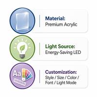 Enseigne néon LED personnalisée FAMILLE, en acrylique 3D rétroéclairé, pour décoration murale ou de table, lettres lumineuses pour la maison, les mariages et les magasins