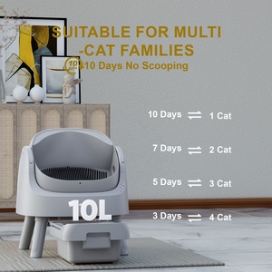 Intelligente Automatische Kunststoff-Katzentoilette Dualer Modus Komfortabel Einfach zu Reinigen Ultra-Leiser Betrieb Umweltfreundlich Geruchskontrolle - Product Image 1
