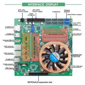เมนบอร์ด Topton N21 8-Bay NAS รองรับ AMD R7 5825U 5800H 8*พอร์ต SATA3.0 2*พอร์ต M.2 NVMe 2.5G LAN 1*พอร์ต PCIE3.0 8X 2*ช่องใส่ DDR4 รองรับไฟร์วอลล์และเกมมิ่ง - Product Image 2