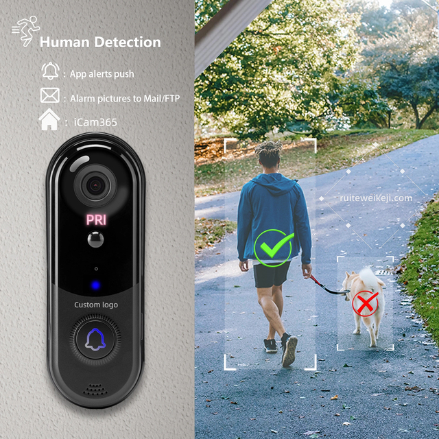 Smart Home Security Video Doorbell Camera Night Vision Waterproof Tuya Door Bell Built-in Mic CMOS Sensor Cloud Data Storage