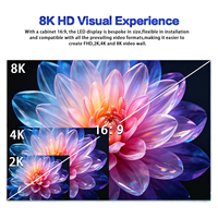 Mur vidéo LED fixe d'intérieur P2 4K HDR10, profondeur de couleur 12 bits, fréquence de rafraîchissement 3840Hz pour arrière-plan d'événements haut de gamme en salles de banquet et clubs