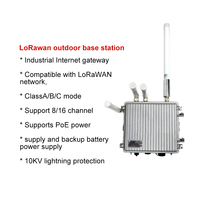 Passerelle industrielle de la station de base LoRawan Gateway en 2024 guide technique de soutien à la recherche et au développement de technologies originales