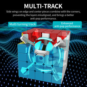 Haute rentable Meilong5 5x5 Cube magique lisse <span class=keywords><strong>SpeedCube</strong></span> sans autocollant vitesse Puzzle Cubes jouet pour les enfants - Product Image 4