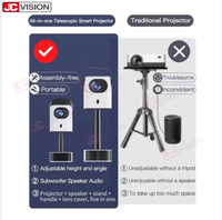 Jcvision Portable LED Full HD Projecteur Android avec écran LCD 4K Smart 1080p Home Video Display Projecteur Android 9