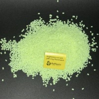 Masterbatch anti-jaunissement éclaircissant pour le moulage par soufflage de contenants/bouteilles en plastique - Amélioration du lustre et de la blancheur