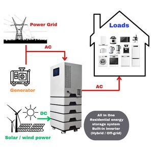 Système de stockage d'énergie résidentiel à batterie haute tension empilable - Product Image 1