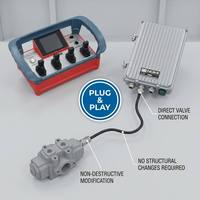 Télécommande radio haute puissance pour camion chargeur de grumes hydraulique 1000m IP68 433MHz Équipement hydraulique industriel