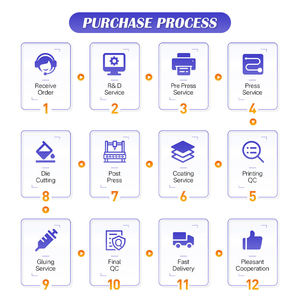 Custom LogoPrinting A4 A5 Paper Material Office Business Document Presentation 2 <strong>Pocket</strong> Paper File Folder - Product Image 4