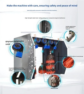 LM06 Gantry Rollover Automatic Car Wash Machine 24/7 Unmanned Smart Vehicle Washer for Gas Stations - Product Image 2