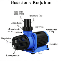 Hochdruck-Mini-Aquarium-Tauchpumpe OEM Mehrstufig 28W 3m Kabel Offen Tropfsicher Magnetische Abdichtung Elektrisch 1