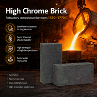 1900-1950 ℃   Brique réfractaire super dense à haute teneur en chrome (Al2O3 5-15%) pour l'industrie chimique et la production de charbon