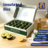 Boîte isotherme premium pour chaîne du froid (carton ondulé + feuille d'aluminium) pour l'expédition de viande fraîche avec maintien de la température