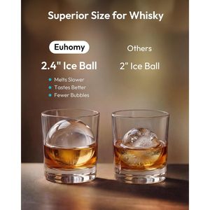 Euhome Ice <b>Ball</b> Maker 2.4 Inch <b>Sphere</b> Countertop Machine 48pcs Daily Self Cleaning for Beverage Whiskey 2.4" Ice <b>Ball</b> Maker Coun - Product Image 3