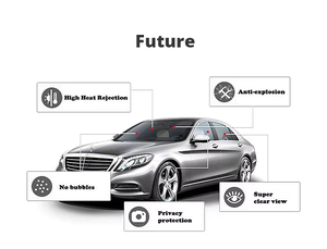 Film teinté pour vitres de <span class=keywords><strong>voiture</strong></span> haute définition, idéal pour la protection de la vie privée et la protection UV - Product Image 3