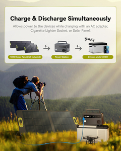 Estación de Energía Portátil Ligera Piforz de 300W, Generador Portátil para Cargar Drones y Viajes por Carretera - Product Image 6