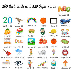 Cartes flash personnalisées imprimées, 510 mots, anglais, espagnol, arabe, allemand, <span class=keywords><strong>français</strong></span>, apprentissage, jouets éducatifs pour enfants, cartes flash parlantes - Product Image 2