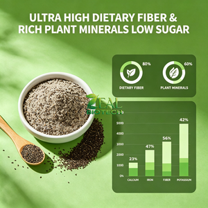 Poudre <span class=keywords><strong>de</strong></span> graines <span class=keywords><strong>de</strong></span> chia biologique, entièrement moulue, riche en oméga-3, fibres, protéines végétales pour la pâtisserie, les boissons, les substituts <span class=keywords><strong>de</strong></span> <span class=keywords><strong>repas</strong></span>, marque ZEAL - Product Image 6