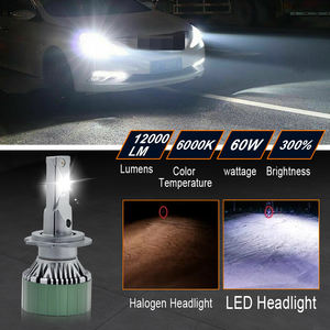 Ampoule de phare LED M9 Pro à succès – Feux de route/croisement H4 9006 H1 H7 étanches 65W 10000 Lumens 6500K – Phares antibrouillard universels - Product Image 6