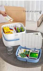 Wholesale Plastic Travel First Aid Kit Medicine Storage Box Household Multifunctional Multi-layer Storage Box With Lid