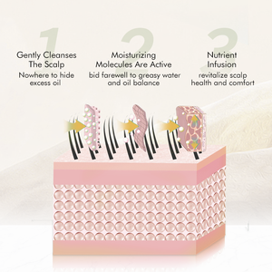 Aceite de Castor para el cabello, deshumidificador de aceite de cáñamo para el cabello, hidratante, anticaspa, de marca privada - Product Image 6