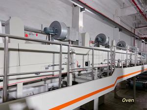 Çin tedarikçisi fiberglas örgü kaplama makinesi