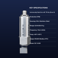 Sensor de Vibración y Temperatura Triaxial con Cable JINWEI TVS-FT-M, Ex Ia IIC T6 Ga IP66 316L RS485, Rango 2g-16g, Montaje Magnético para Caja de Cambios y Turbina