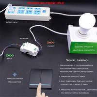 Interruptor inteligente de 2 entradas 433MHz, pulsador inalámbrico RF, Control remoto, 110V, 220V, Panel receptor, lámpara de techo de pared