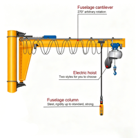 Promotion : Grue à flèche cantilever murale rotative à 180 degrés, capacité 250 kg, 500 kg, 1 tonne, avec palan électrique