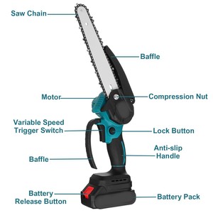 6" <b>Mini</b> Handheld Brushless Chain Saw <b>Cordless</b> <b>Chainsaw</b> Portable Garden Fruit Tree Pruning Saws Wood Cutting Machine CS02 Cordles - Product Image 5