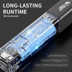 Smiling Shark <b>Flashlight</b> <b>Rechargeable</b> Led White Light Outdoor Waterproof With Dimmer - Product Image 4