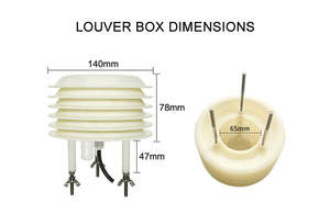 CODA CDW-21A İç Mekan PM2.5/PM1.0/PM10/TVOC Hava Kalitesi Monitörü, IP65 Dereceli LCD Ekran, 0-1000ug/m Algılama Aralığı - Product Image 3