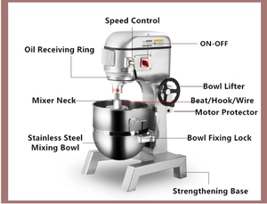 Máy Trộn Bánh Công Nghiệp 30 Lít <span class=keywords><strong>B30</strong></span> 30 Lít Máy Trộn Bánh 30l Máy Trộn Thực Phẩm Máy Trộn Thương Mại Thiết Bị Nướng Bánh Amasadora 30 L - Product Image 5
