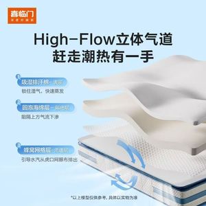 Matelas Simmons Plus 26 cm Fermeté Moyenne Sept Zones à ressorts ensachés Surmatelas en mousse respirante Literie enfant - Product Image 4