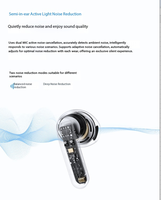 Écouteurs intelligents Buds 6S BT, écouteurs sans fil stéréo à basses profondes, commande tactile portable, étanches