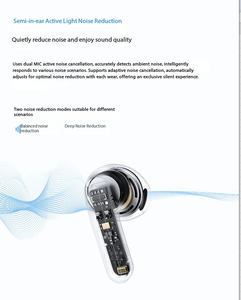 Audífonos Inteligentes Bluetooth Buds 6S - Product Image 5