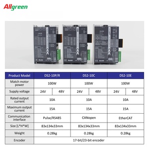 ชุดควบคุมมอเตอร์เซอร์โวแรงดันต่ำ 24/48V 3.7/6.5A 3000RPM 100W แรงบิด 0.32N.m ชุดไดรเวอร์มอเตอร์เซอร์โว DC สำหรับเครื่องจักรพลังงานใหม่ - Product Image 3