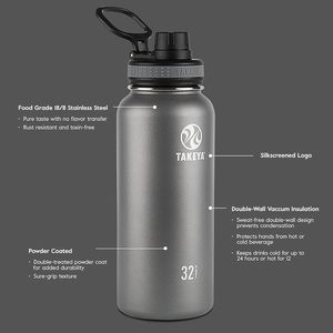 Biểu Tượng Tùy Chỉnh 18Oz 24Oz 32Oz 40Oz <span class=keywords><strong>Takeya</strong></span> Gốc Chân Không Cách Nhiệt Nước Bằng Thép Không Gỉ Chai Với Nắp Vòi Thủy 0Wala Flask - Product Image 5