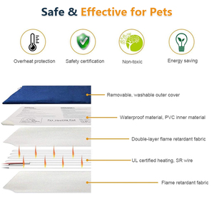 Manta <span class=keywords><strong>Eléctrica</strong></span> Térmica para Mascotas en Existencia, Alfombra Impermeable con Calefacción para Mascotas - Product Image 6