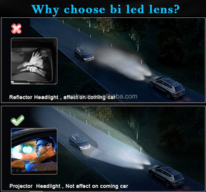 Prix usine blanc lentille Led Bi Led 3 pouces Bi Led Laser phares Led projecteur voiture lumière bi-led projecteur lentille - Product Image 6