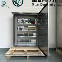 Gabinete de Control PLC para Exteriores de Acero Inoxidable con Protección IP54, Voltaje Nominal de 20kV, Tablero de Distribución Eléctrica para Almacenes