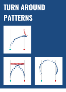 Système de direction automatique NST N500 - Product Image 6