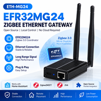 Zigbee 3.0 PoE Ethernet Gateway Desain Bar USB Koordinator Zigbee Kompatibel dengan Home Assistant Zigbee2MQTT Tuya Smart Home Hub