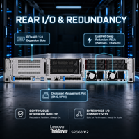 Server Rak 2U Lenovo ThinkServer SR668 V2 Asli dengan Dual Intel Xeon Scalable Enterprise Storage Computer Server Tersedia dalam Stok