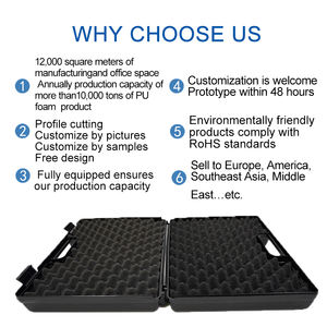 Chine Usine En Gros De Protection Boîtes De Parfum Insert Emballage De Bouteille De Parfum Insert De Verre Protecteur - Product Image 6