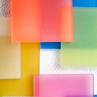 Plaque en Perspex givré anti-reflet avec fonction de diffusion de la lumière, vente en gros d'usine pour la décoration intérieure et les projets d'éclairage