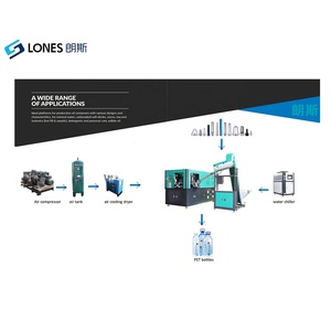 LS-A2 đầy đủ tự động vật nuôi căng thổi đúc máy cho 10ml đến 2L nước giải khát dầu thực phẩm Jar Chai thổi máy 2500bph - Product Image 6