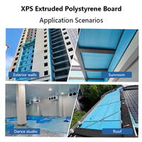 Panneau de Polystyrène Extrudé XPS pour Isolation Thermique, Matériau de Construction en Mousse Hydrofuge Haute Densité