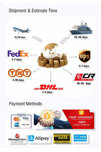 Có thể tái chế phân hủy sinh học Túi mua sắm nhanh chóng vận chuyển biểu tượng tùy chỉnh nhiều kích cỡ màu sắc tay Chiều dài xử lý dung dịch tráng Kraft - Product Image 5