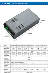 Mới đến công suất cao cung cấp điện 3KW 4Kw 5KW 12V 24V 36V 48V 60V <span class=keywords><strong>70V</strong></span> chuyển đổi cung cấp điện cho Bộ sạc pin - Product Image 5